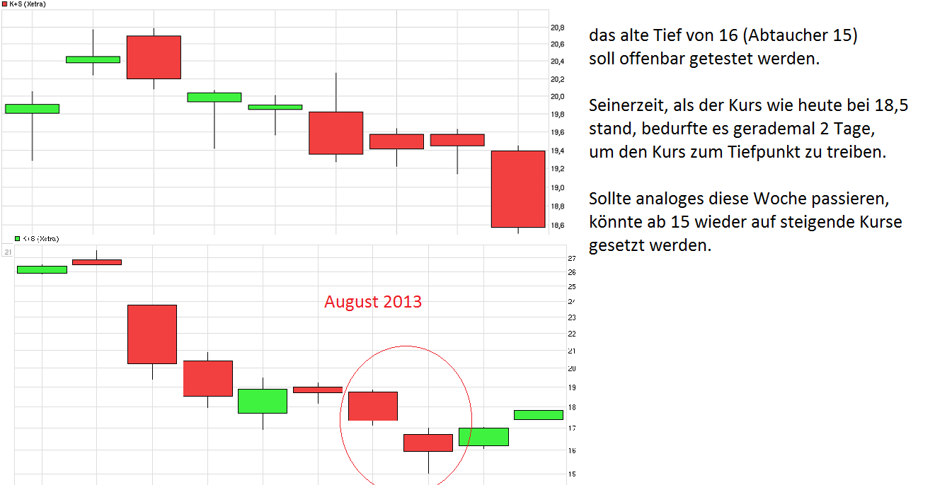 chart_free_ks-1.png