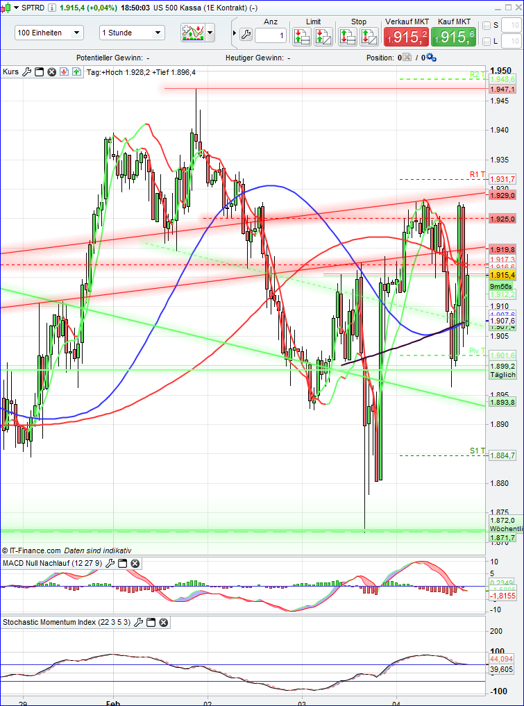 spx_1h.png