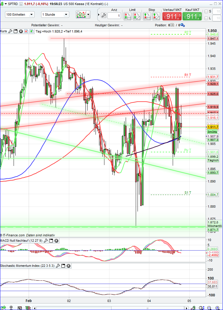 spx_1h.png