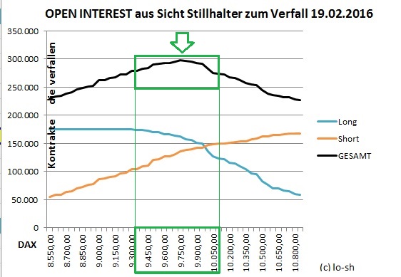 openintereststillhalter.jpg