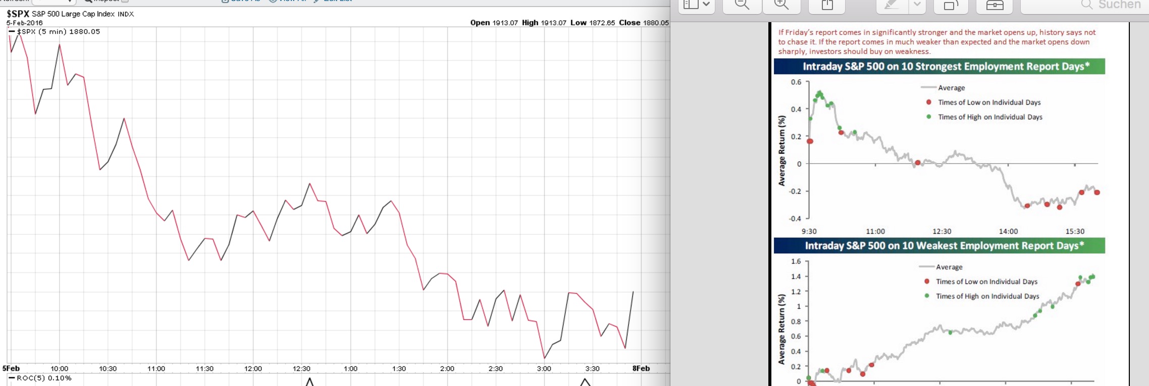 spx_nfp.jpg