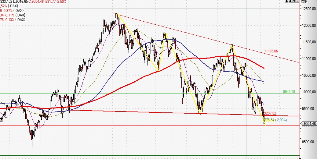 dax.jpg