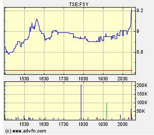 Forsys_green.jpg