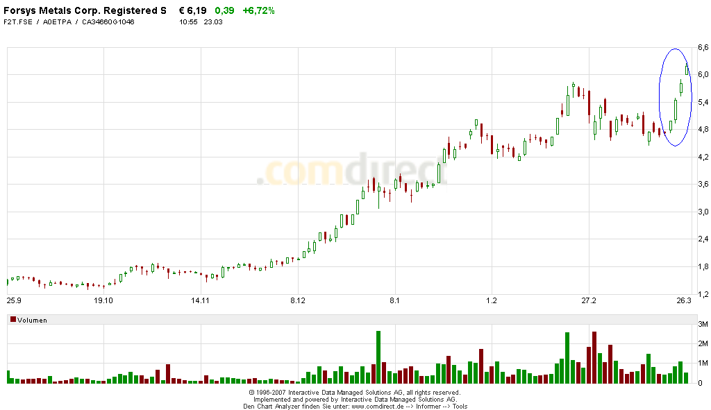 chart.png