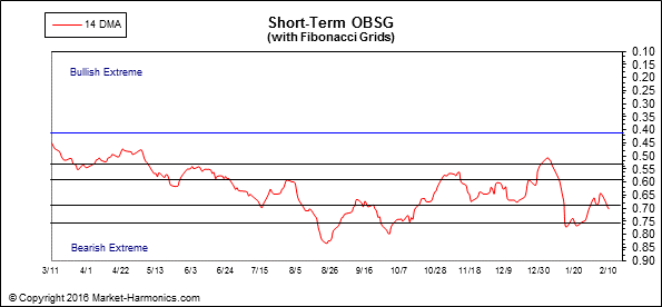 obsgshort_(3).gif