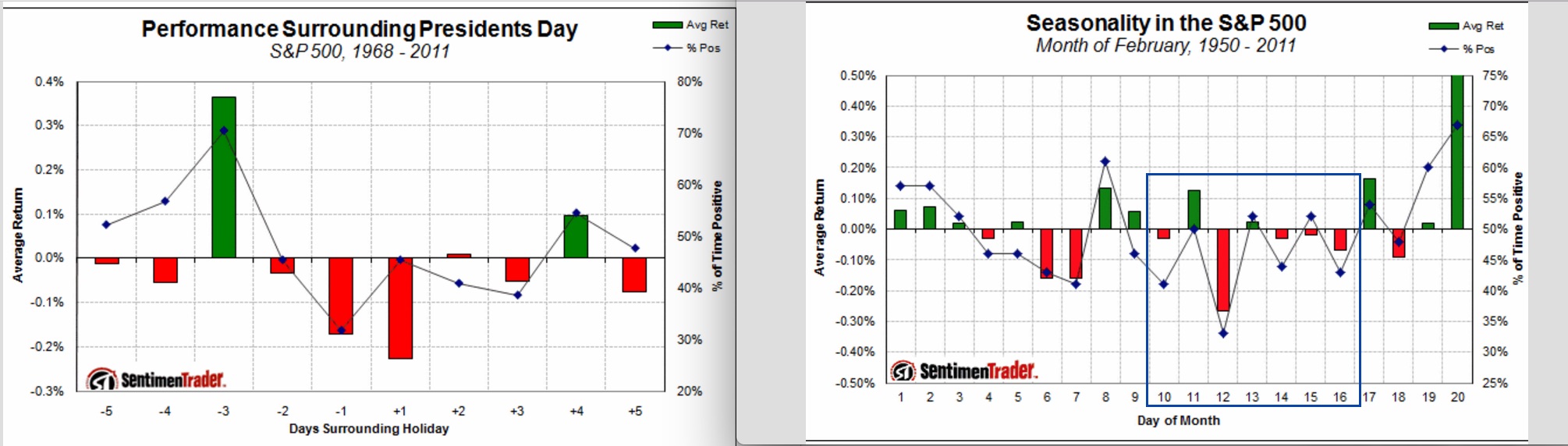 spx_seasonality.jpg