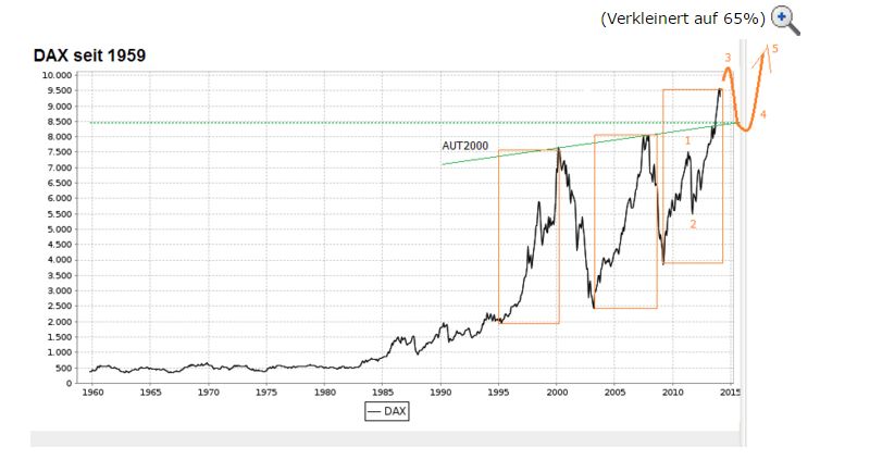 dax_monthly.jpg