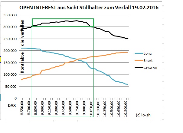 openinterest.jpg