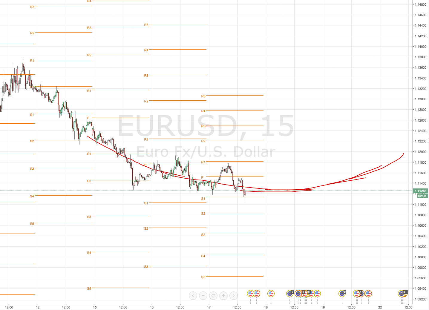 eurusd.jpg