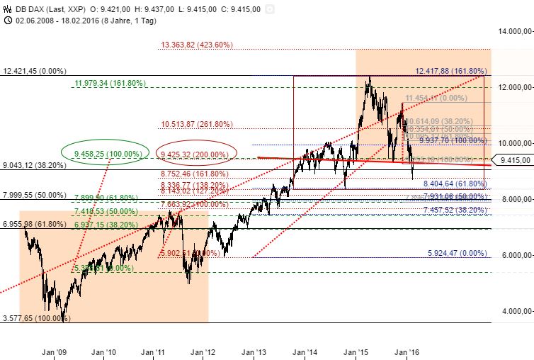 dax1.jpg