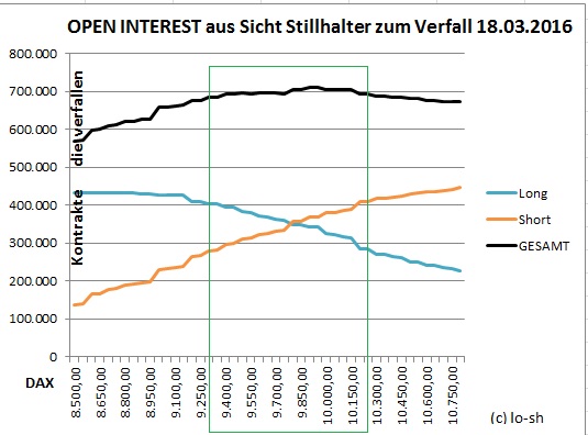 openinterest.jpg