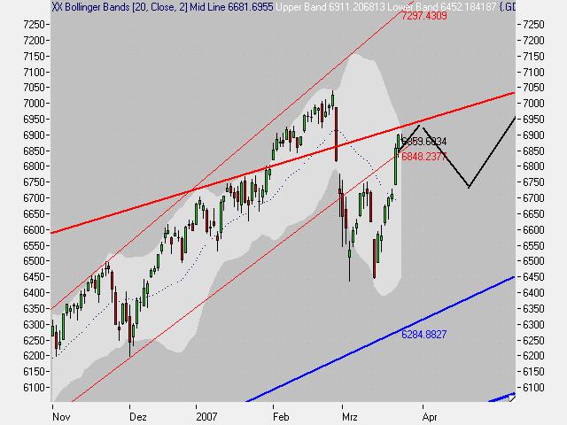 Dax1.jpg