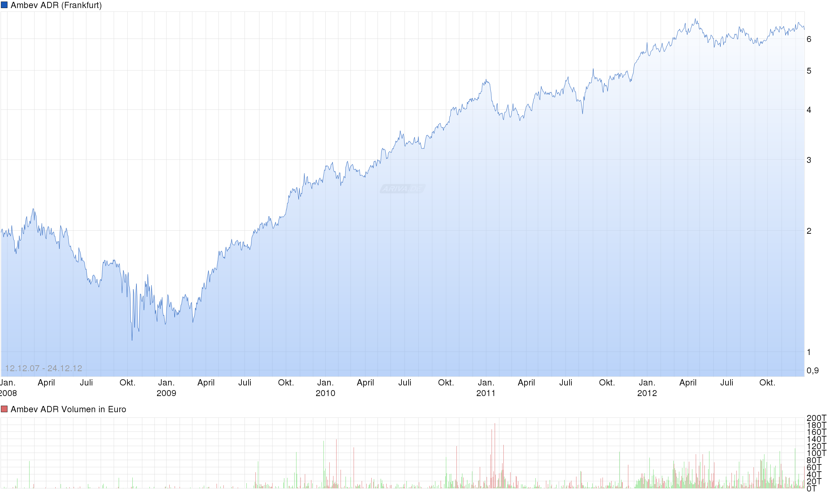 chart-2.png