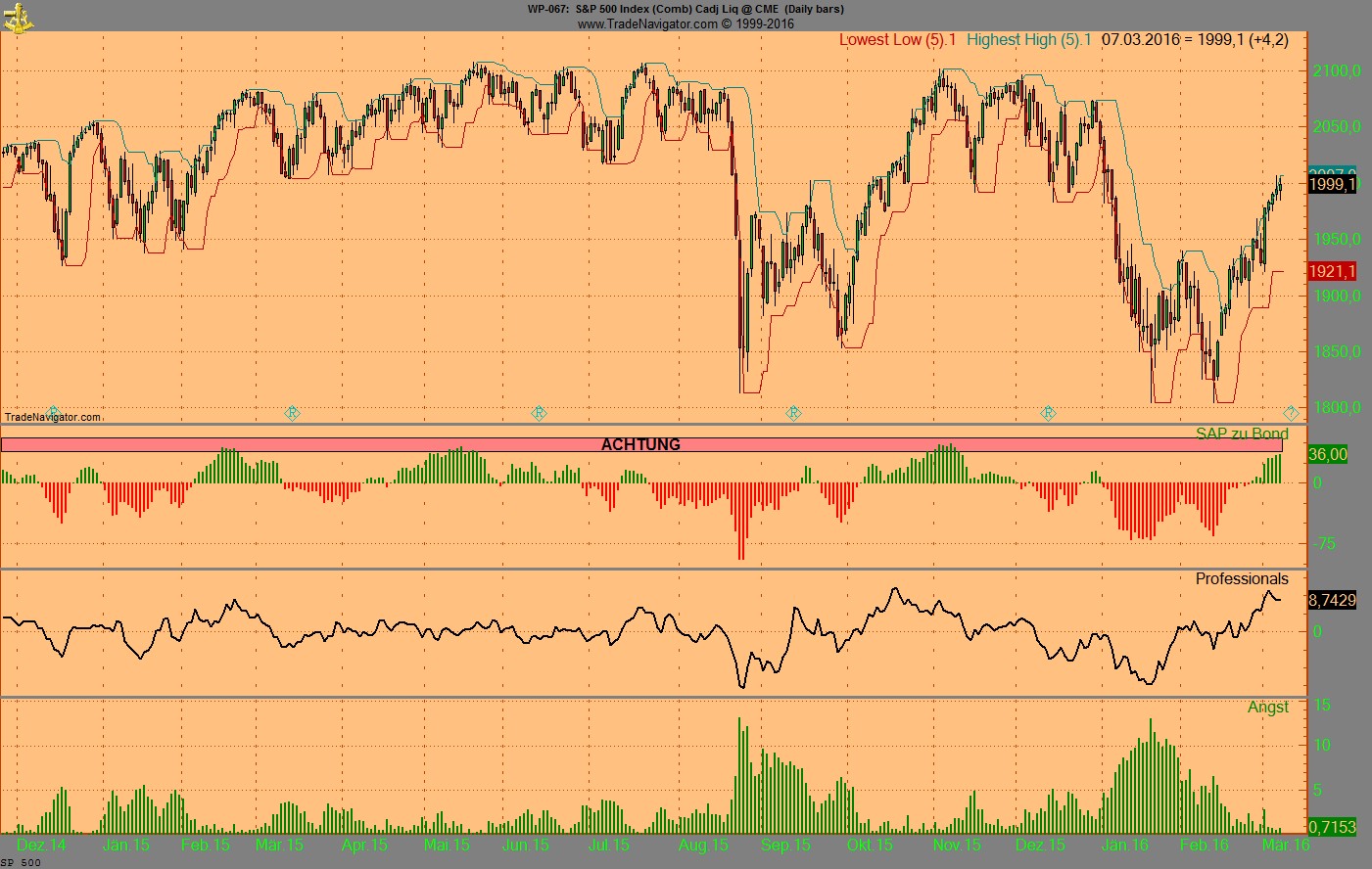 sp500.jpg