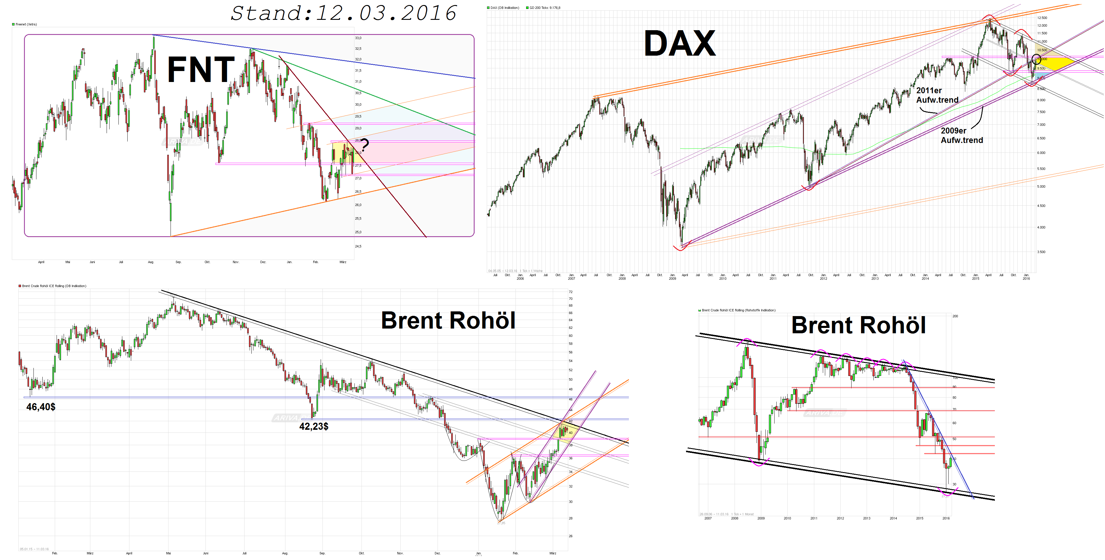 chart_free_-.png