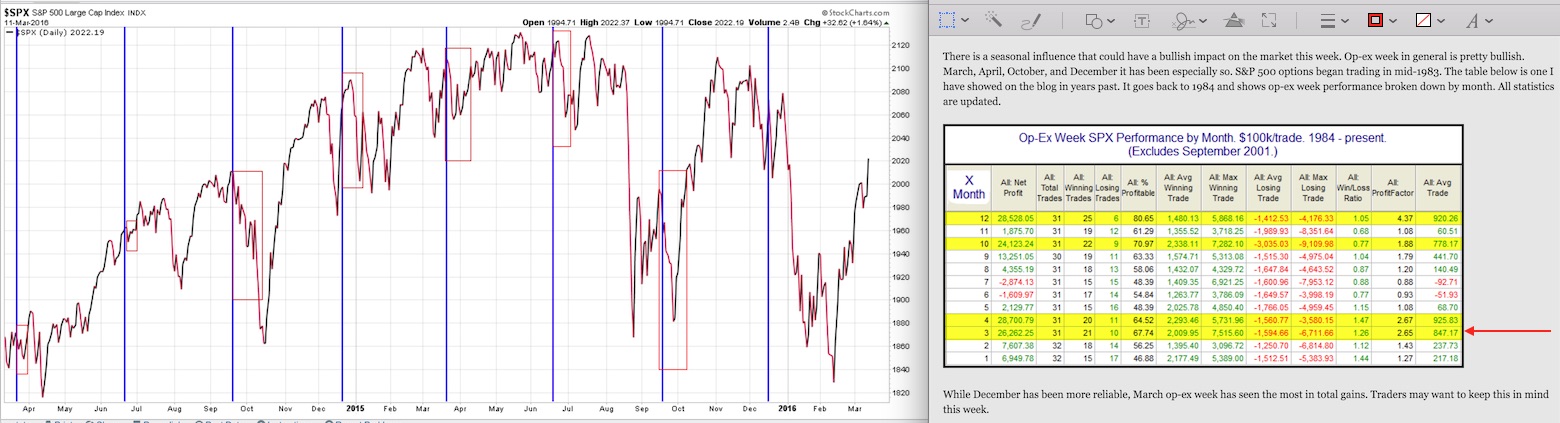 spx_opex.jpg