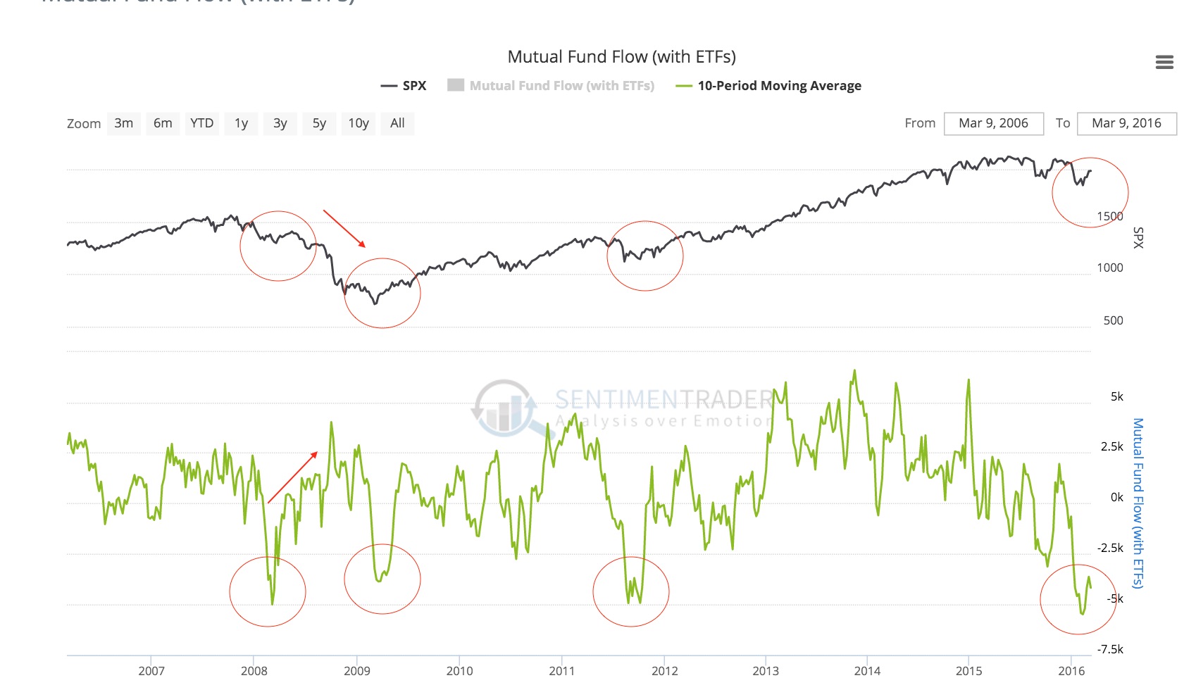 fund_inflows.jpg