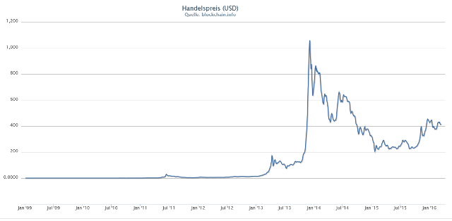 btc.png