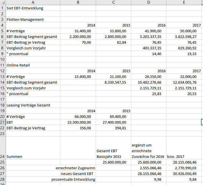 rechnung_sixt_leasing.png