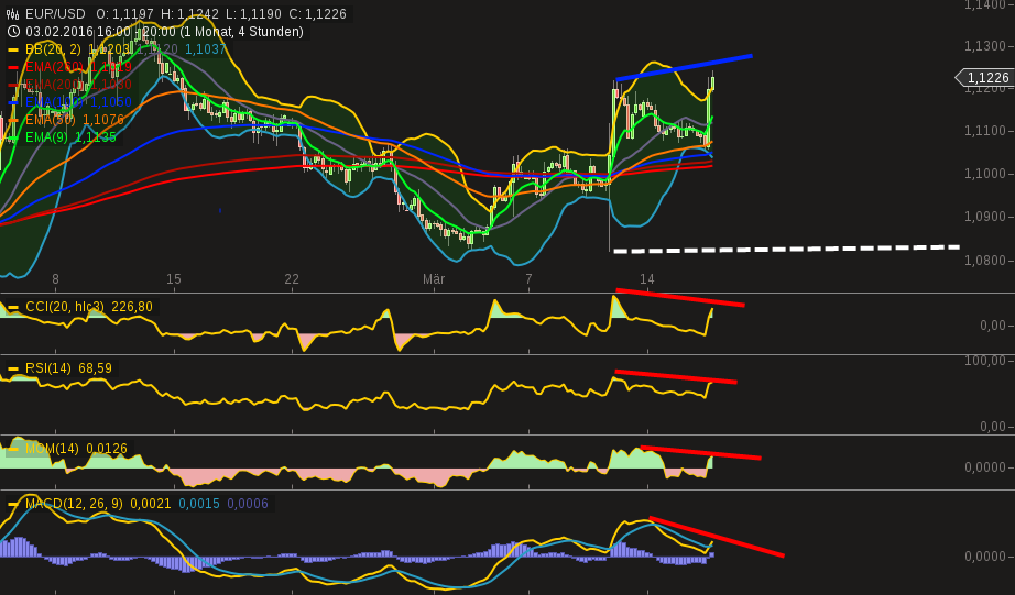 eurusd1.png