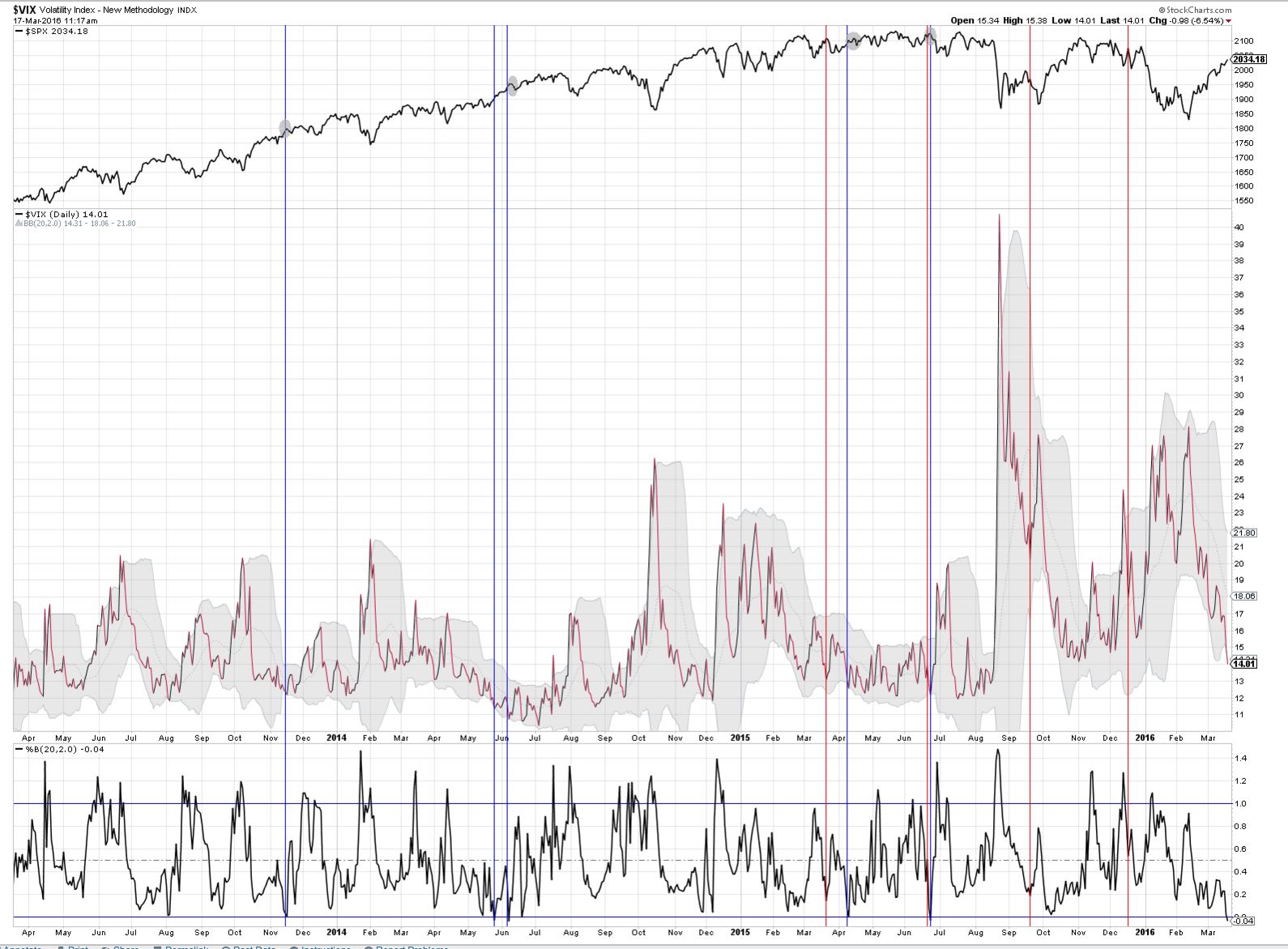 vix.jpg