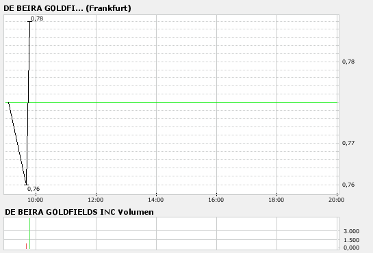 rakete.png