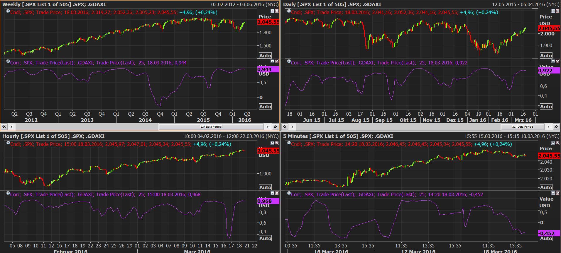 spx_dax_corre.jpg