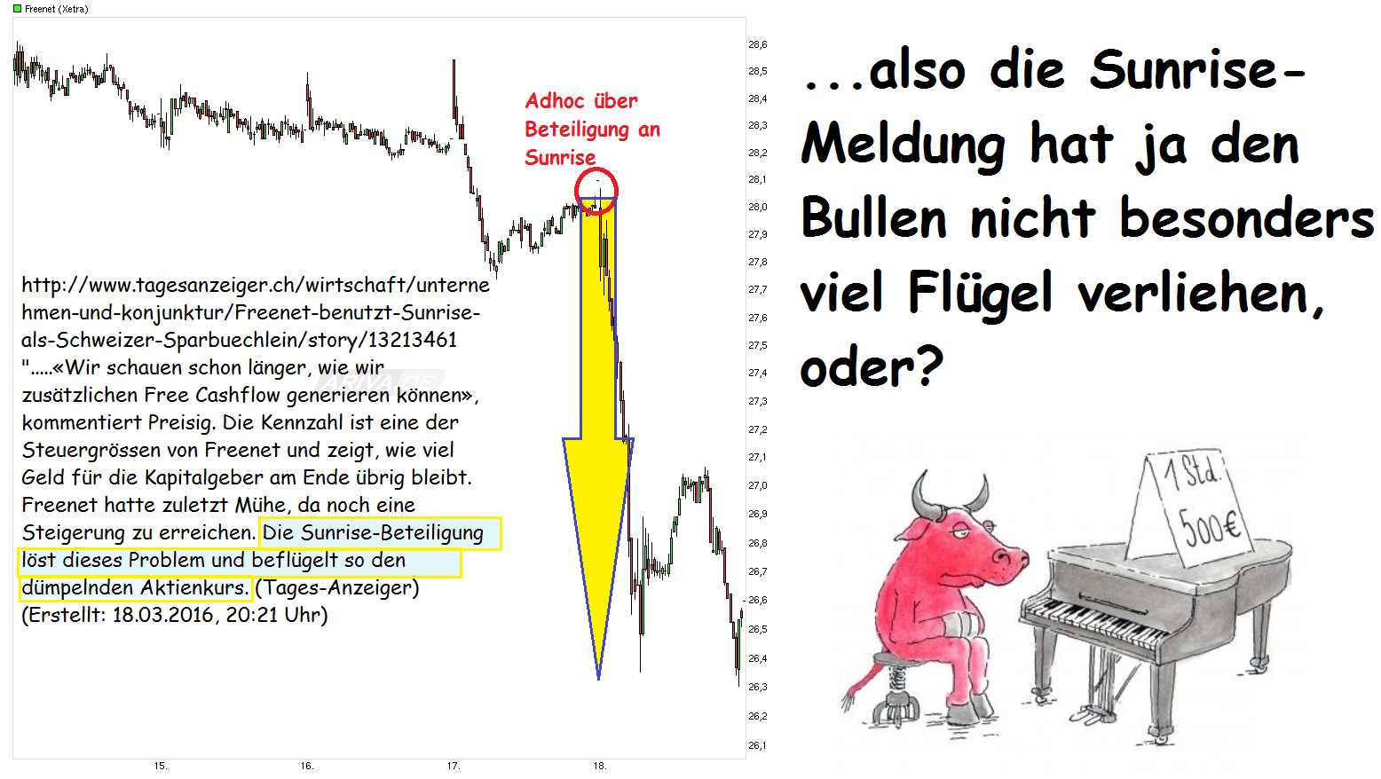chart_week_freenet---.png