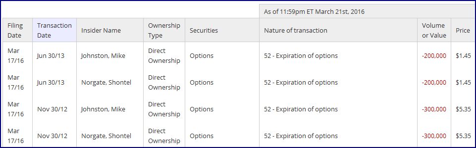 optionsexpiration-nus.jpg