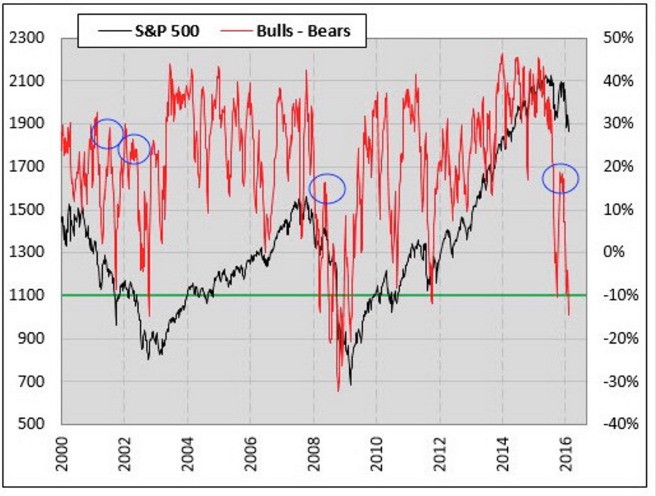 bulls-bears.jpg