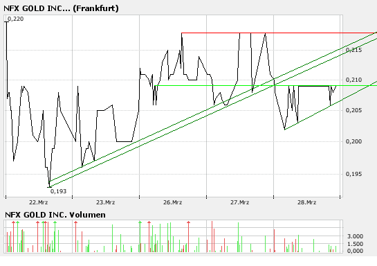 chart.png