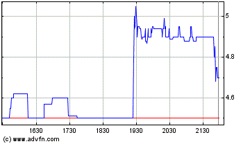 Uwe0328TX470.gif