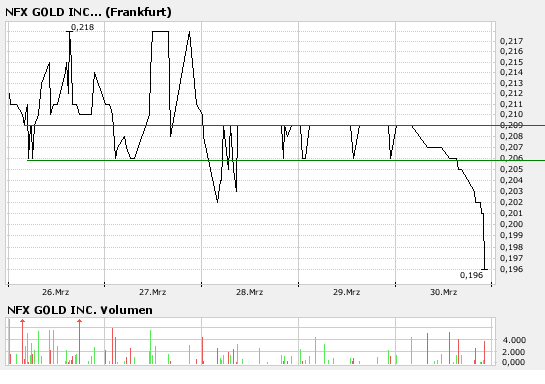 chart.png