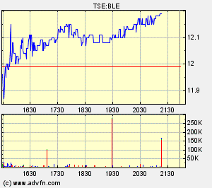 PBM_10.gif