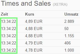 vita34_times_and_sales.jpg