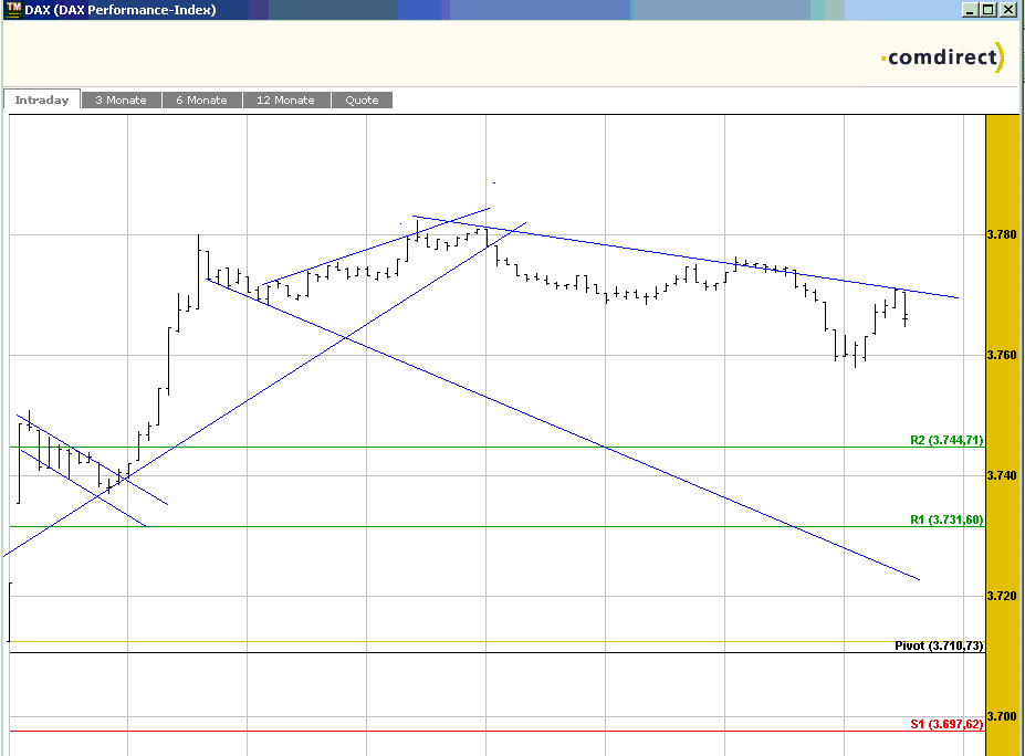 dax_2308.gif