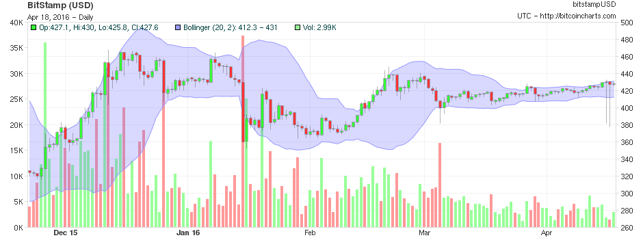 chart-1.png