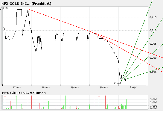 chart.png