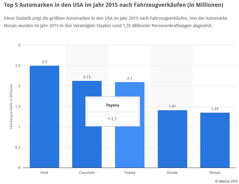 automarken_-....jpg