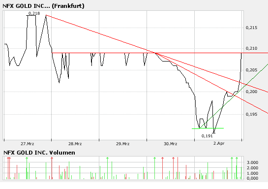 chart.png