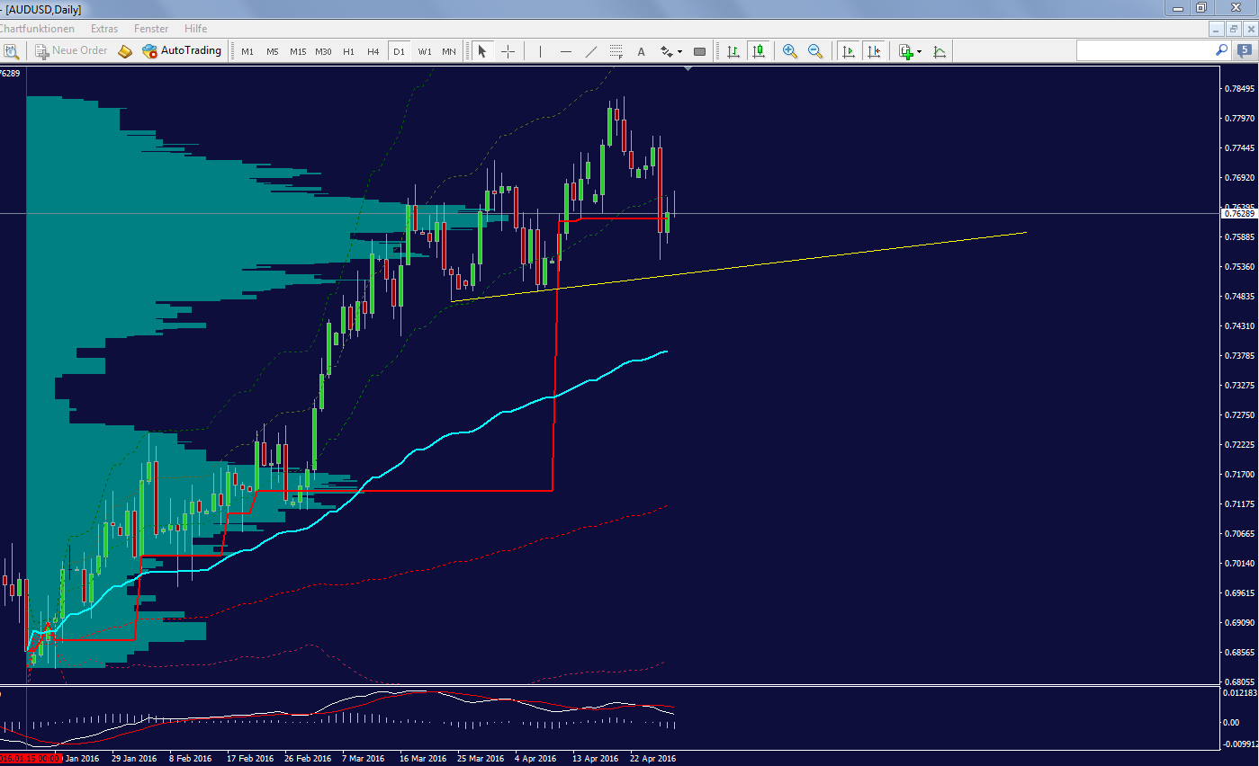 audusd_daily.png