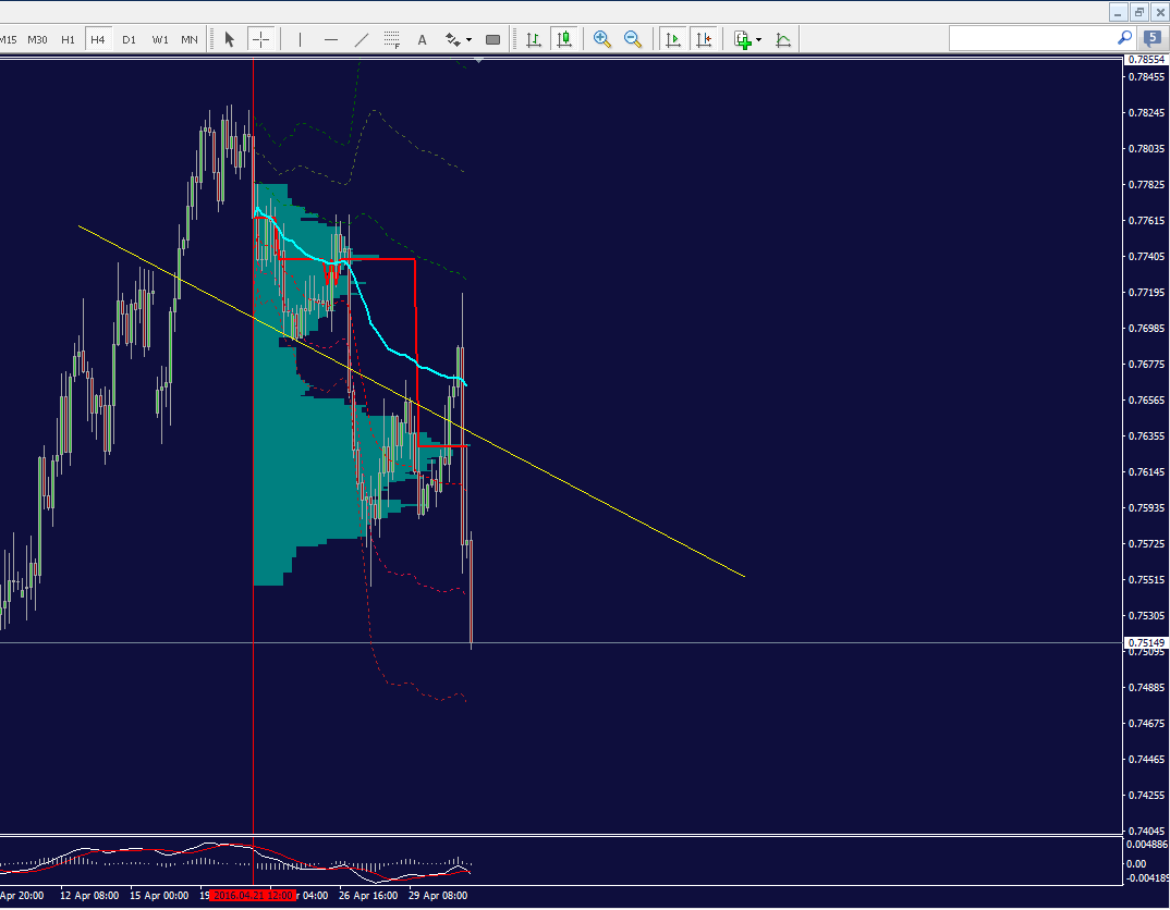 audusd_4h.png