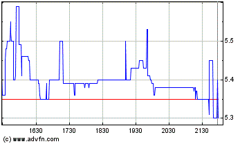 Uwe0403TX530.gif