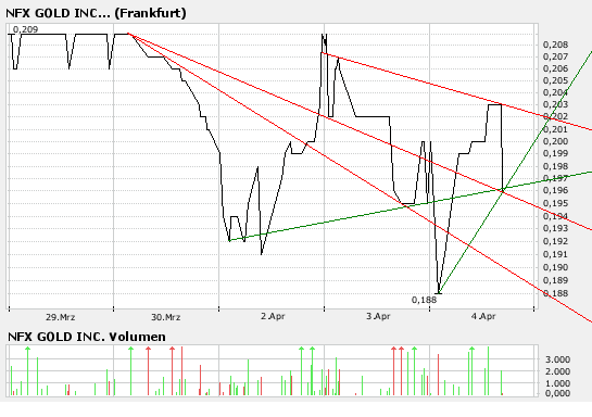 chart.png