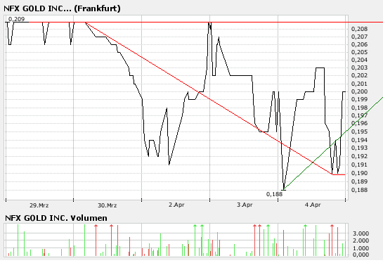 chart.png