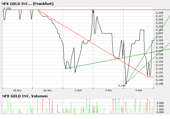 chart.png