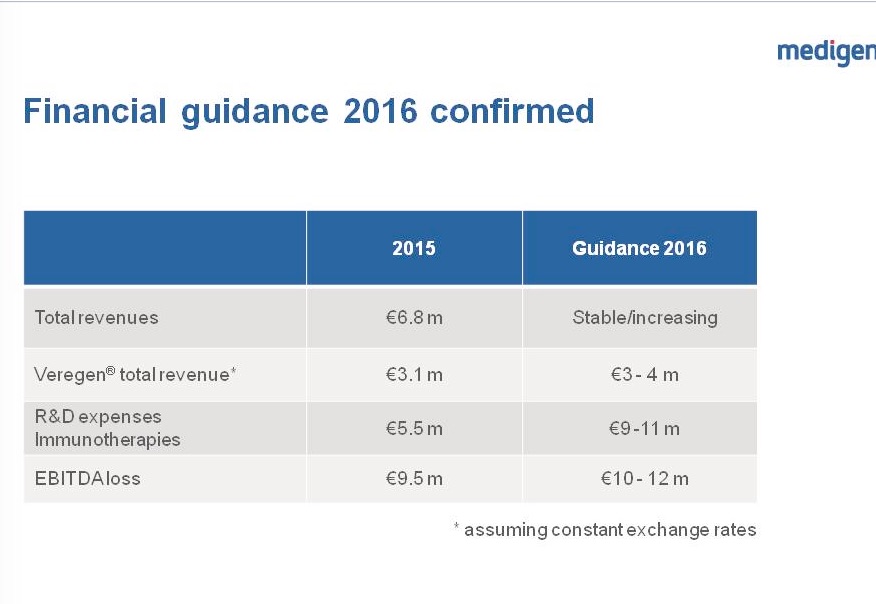 mdg-guidance-2016.jpg