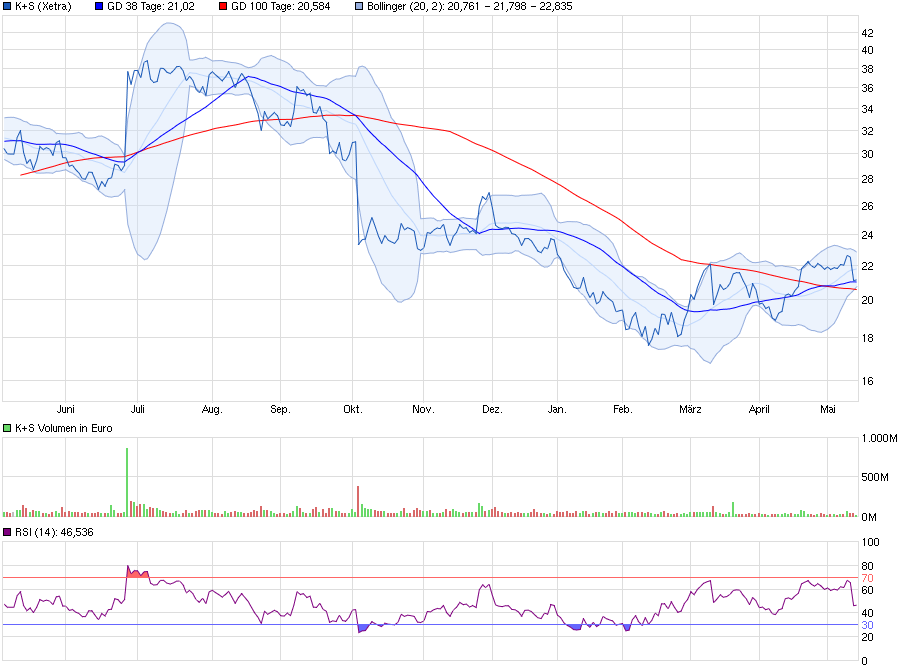 chart_year_ks.png