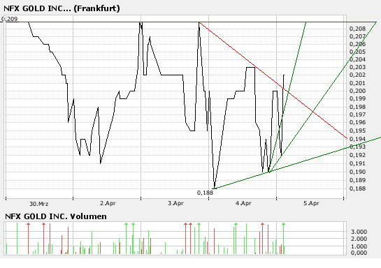 chart.png