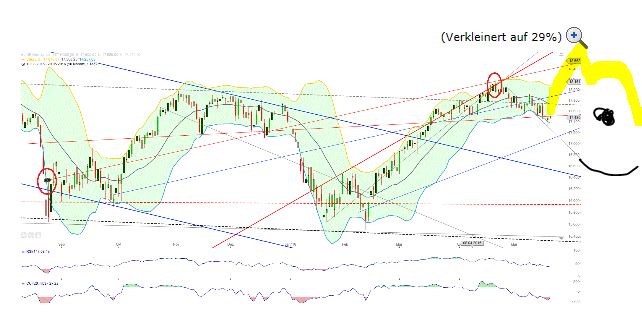 dow2105.jpg